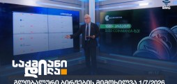 გლობალური ბირჟები