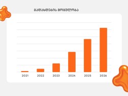 პლუს ქულა