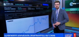 გლობალური საფონდო ბირჟები