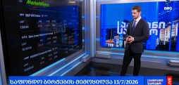 გლობალური საფონდო ბირჟები