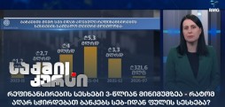 რეფინანსირების სესხები