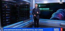 გლობალური საფონდო ბირჟები
