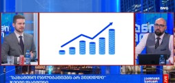 გლობალური ბიზნესი
