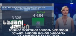 უძრავი ქონება