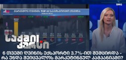 ღვინის ექსპორტი
