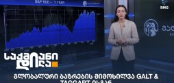 გლობალური ბაზრების მიმოხილვა