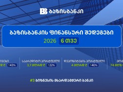 ბაზისბანკი