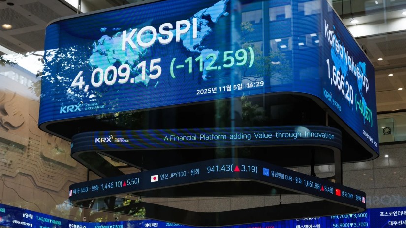 KOSPi