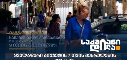 სახელმწიფო ბიუჯეტი