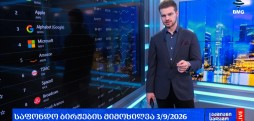 ლარის კურსი & გლობალური საფონდო ბირჟების მიმოხილვა / 03.09.2026