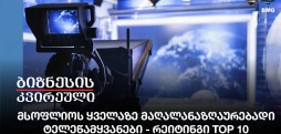მსოფლიოს ყველაზე მაღალანაზღაურებადი ტელეწამყვანები - რეიტინგი TOP 10