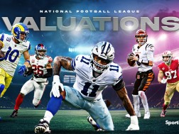 NFL Club Valuations 2026