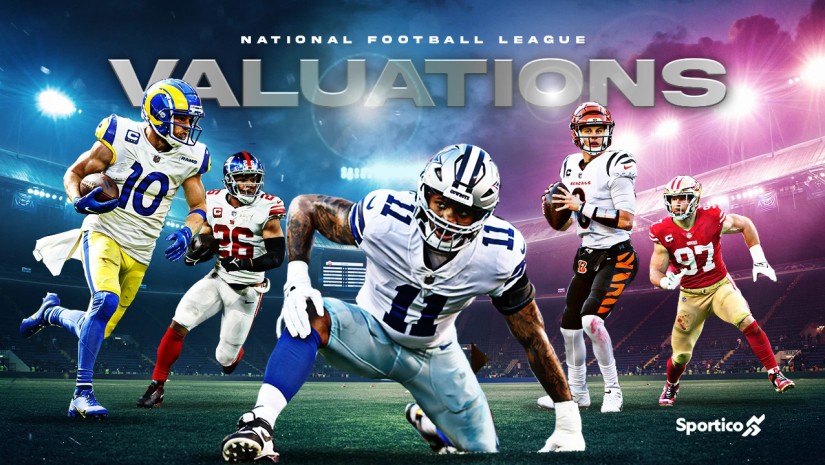 NFL Club Valuations 2026