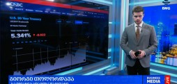 გლობალური საფონდო ბირჟები