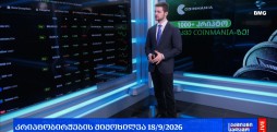 გლობალური საფონდო ბირჟები