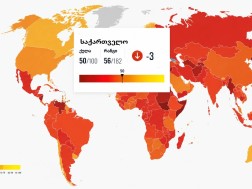 კორუფცია