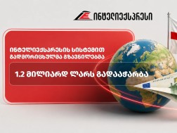 ინტელიექსპრესი - ფულადი გადარიცხვების სისტემა, რომელსაც ყოველწლიურად მილიონამდე მომხმარებელი ენდობა