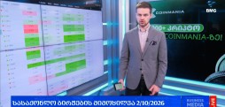 გლობალური საფონდო ბირჟები