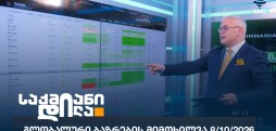 გლობალური ბაზრები