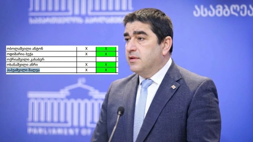 პაპუაშილი