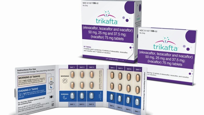 TRIKAFTA