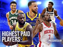 NBA შემოსავლიანი კალათბურთელები