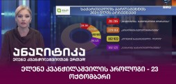 ელენე კვანჭილაშვილის პროლოგი