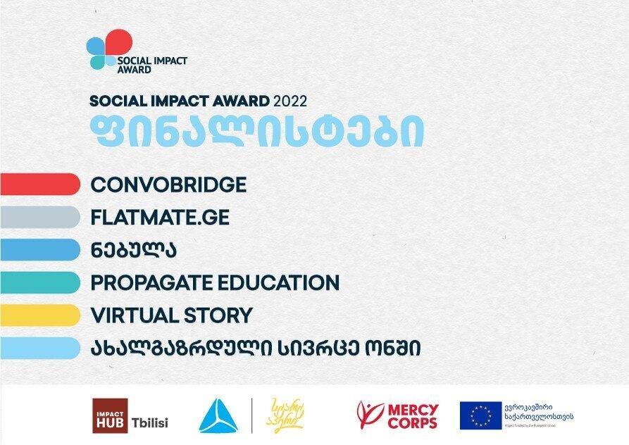 Social Impact Award 2022 ფინალისტი გუნდები გამოვლინდნენ