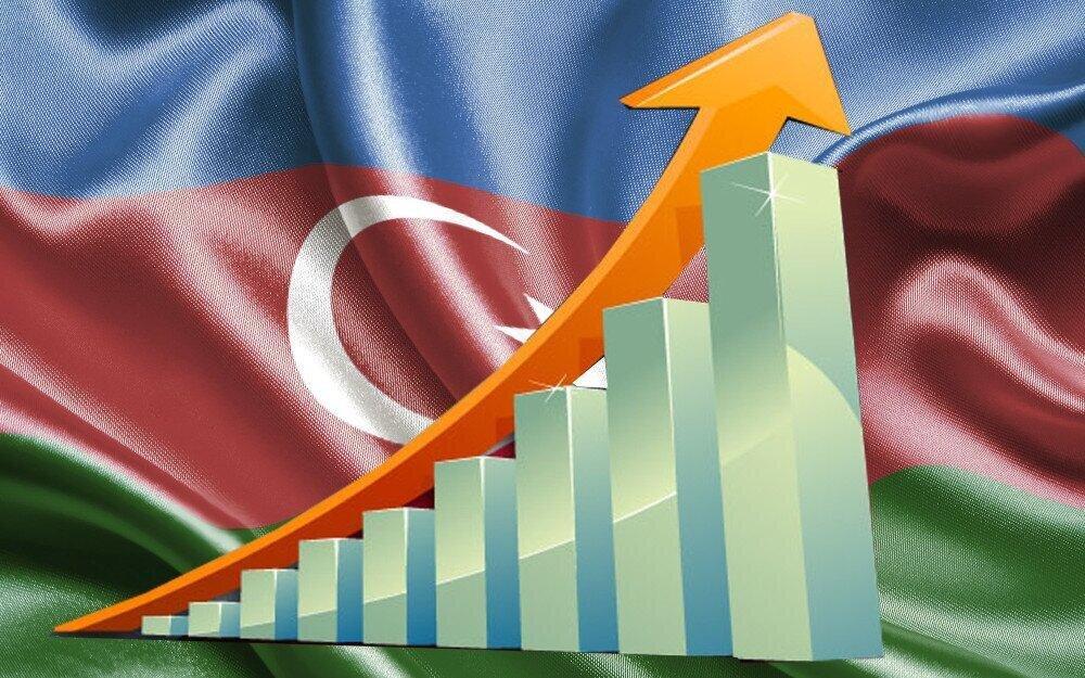 Azerbaijan's non-oil sector grows by 10%