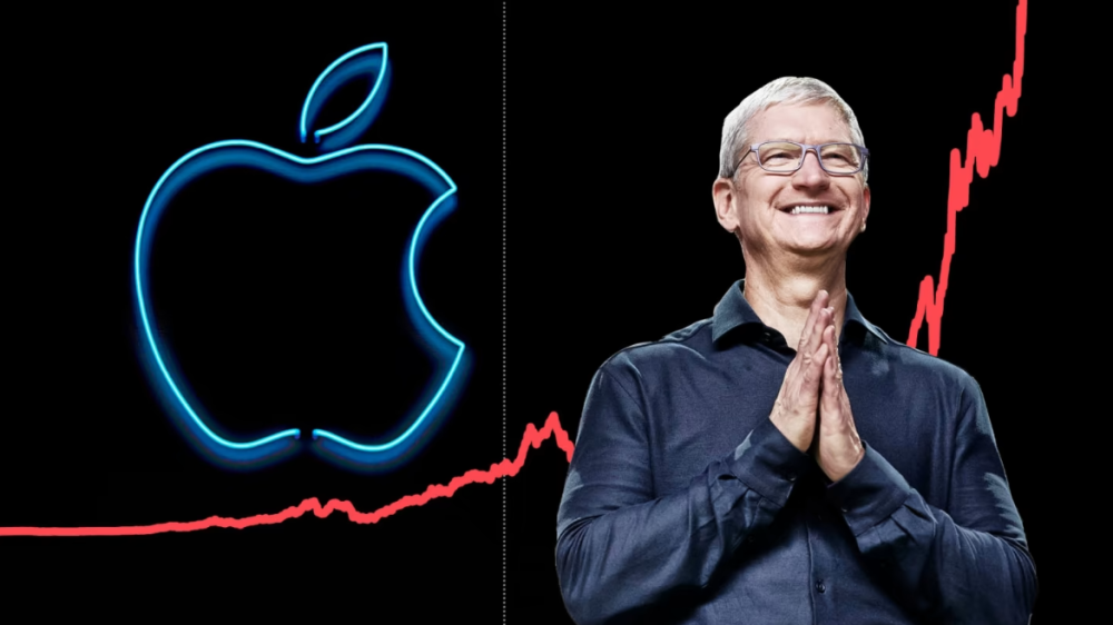 Apple-ის საბაზრო კაპიტალიზაცია $200 მილიარდით გაიზარდა